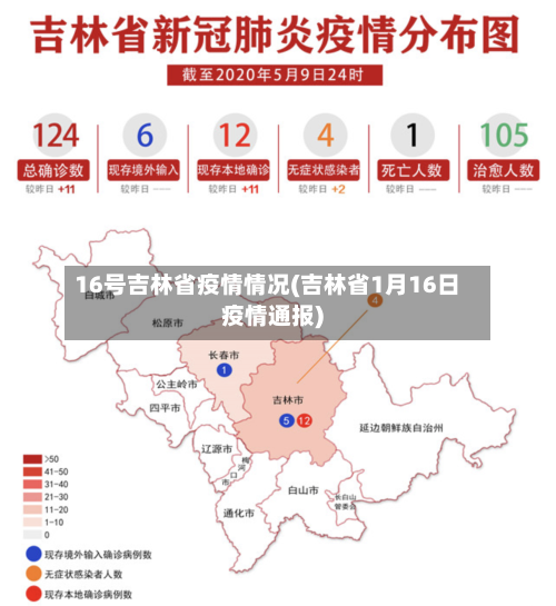 16号吉林省疫情情况(吉林省1月16日疫情通报)-第2张图片