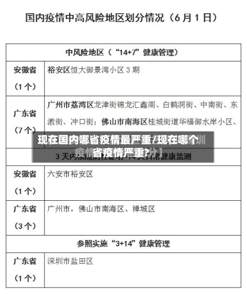 现在国内哪省疫情最严重/现在哪个省疫情严重?-第2张图片