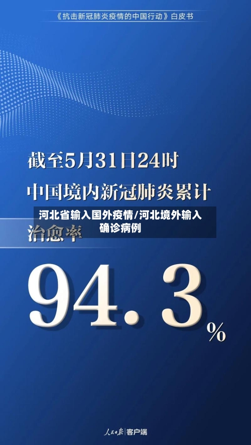 河北省输入国外疫情/河北境外输入确诊病例-第2张图片