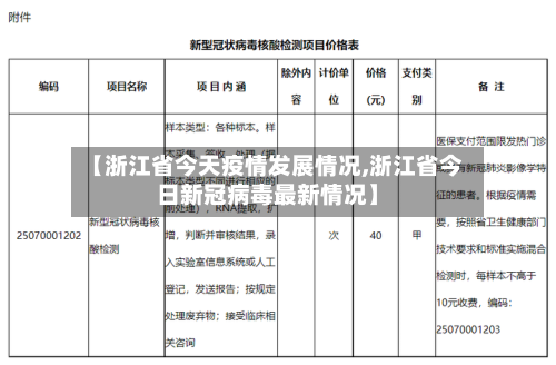 【浙江省今天疫情发展情况,浙江省今日新冠病毒最新情况】-第3张图片