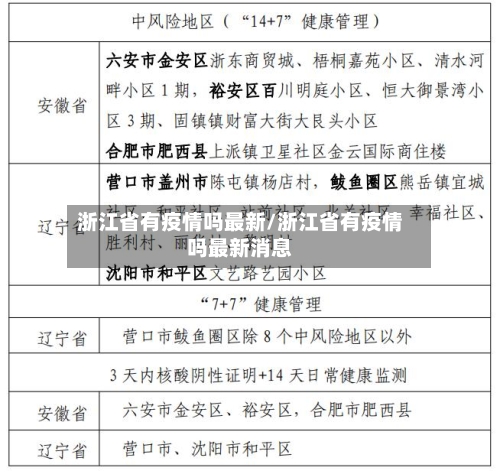 浙江省有疫情吗最新/浙江省有疫情吗最新消息-第3张图片