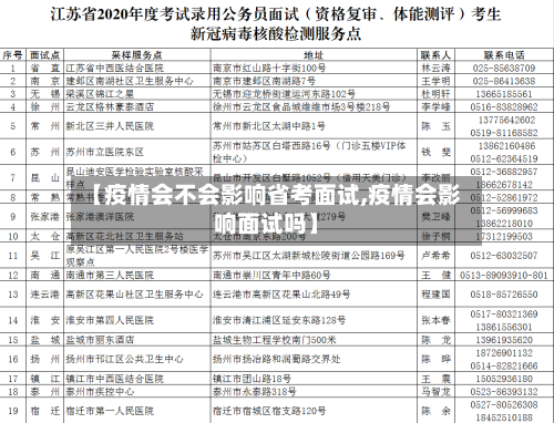 【疫情会不会影响省考面试,疫情会影响面试吗】-第2张图片