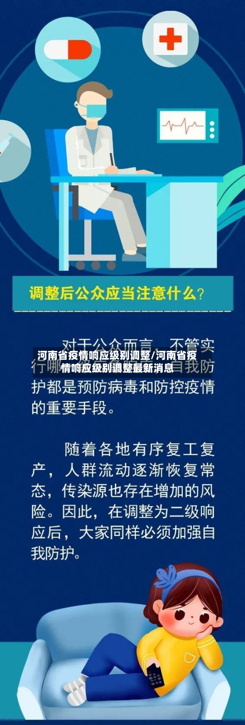 河南省疫情响应级别调整/河南省疫情响应级别调整最新消息-第2张图片