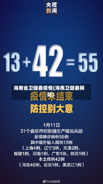 海南省卫健委疫情(海南卫健委网站)-第1张图片