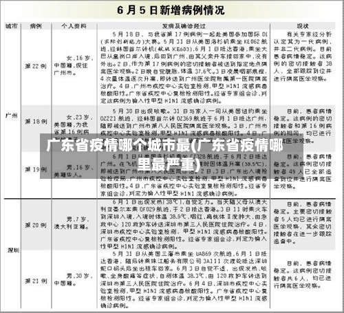 广东省疫情哪个城市最(广东省疫情哪里最严重)-第1张图片