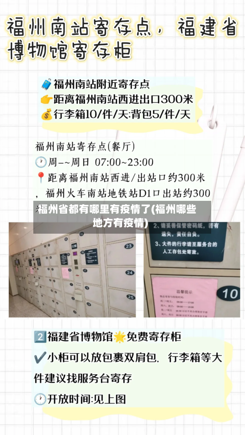 福州省都有哪里有疫情了(福州哪些地方有疫情)-第2张图片