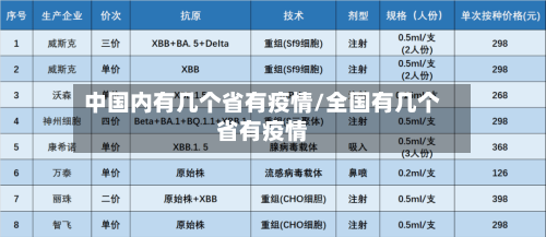 中国内有几个省有疫情/全国有几个省有疫情-第2张图片