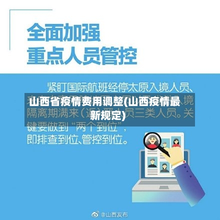 山西省疫情费用调整(山西疫情最新规定)-第1张图片