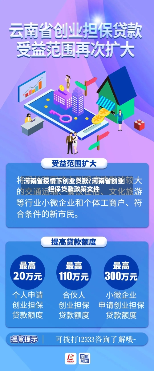 河南省疫情下创业贷款/河南省创业担保贷款政策文件-第1张图片