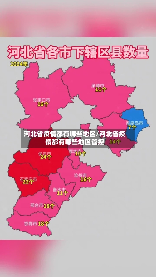 河北省疫情都有哪些地区/河北省疫情都有哪些地区管控-第3张图片