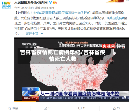 吉林省疫情死亡病例年纪/吉林省疫情死亡人数-第2张图片