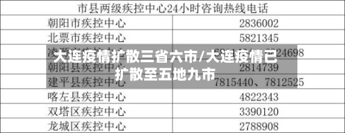 大连疫情扩散三省六市/大连疫情已扩散至五地九市-第1张图片
