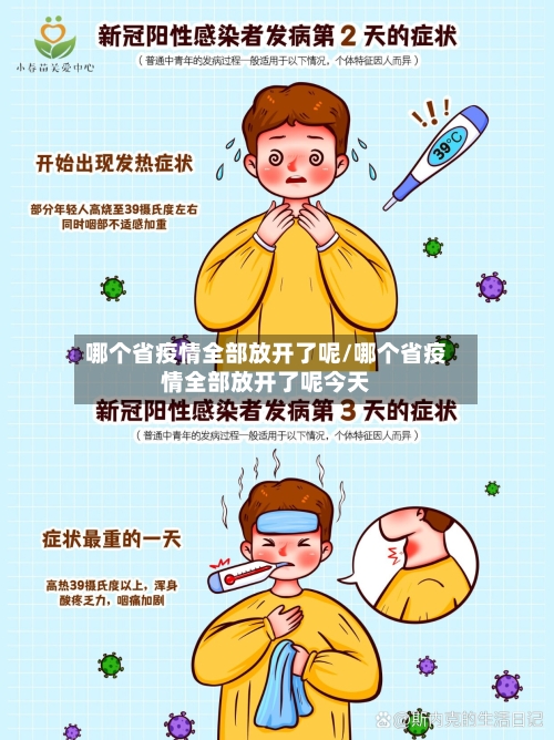 哪个省疫情全部放开了呢/哪个省疫情全部放开了呢今天-第1张图片