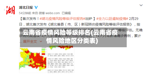 云南省疫情风险等级排名(云南省疫情风险地区分类表)-第1张图片