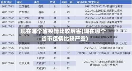 现在哪个省疫情比较厉害(现在哪个省市疫情比较严重)-第2张图片