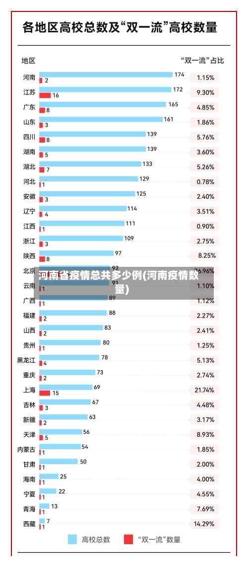 河南省疫情总共多少例(河南疫情数量)-第2张图片