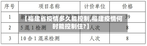 【福建省疫情多久能控制,福建疫情何时能控制住?】-第2张图片