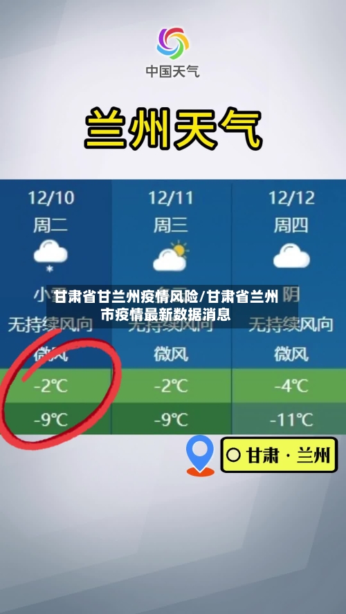 甘肃省甘兰州疫情风险/甘肃省兰州市疫情最新数据消息-第1张图片