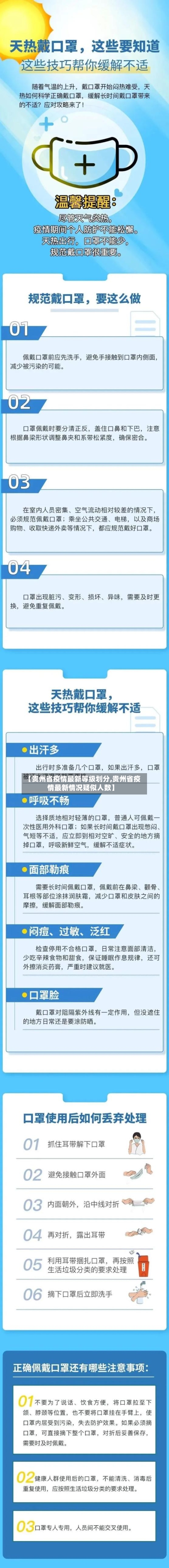 【贵州省疫情最新等级划分,贵州省疫情最新情况疑似人数】-第1张图片