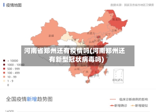 河南省郑州还有疫情吗(河南郑州还有新型冠状病毒吗)-第2张图片