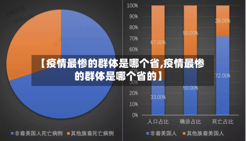 【疫情最惨的群体是哪个省,疫情最惨的群体是哪个省的】-第1张图片
