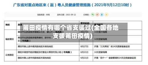 莆田疫情有哪个省支援过(全国各地支援莆田疫情)-第2张图片