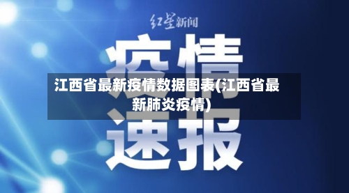 江西省最新疫情数据图表(江西省最新肺炎疫情)-第2张图片