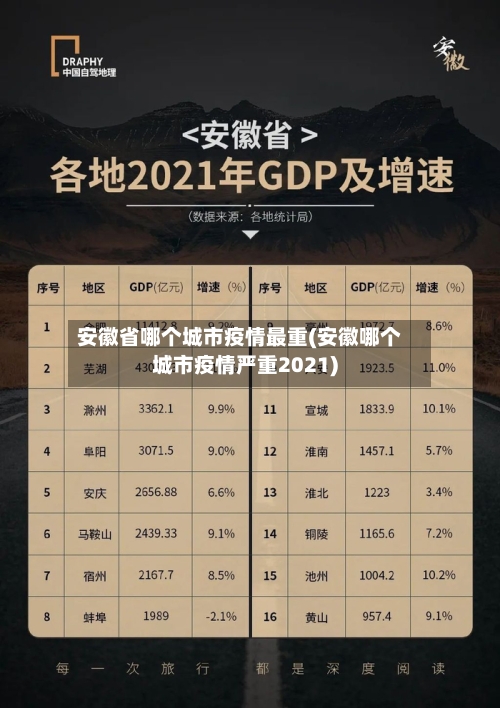 安徽省哪个城市疫情最重(安徽哪个城市疫情严重2021)-第1张图片