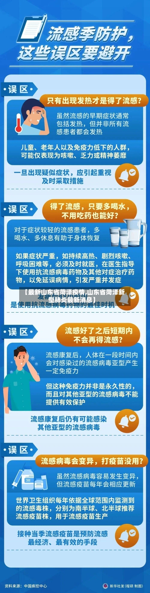 【最新山东省菏泽疫情,山东省菏泽新型肺炎最新消息】-第3张图片
