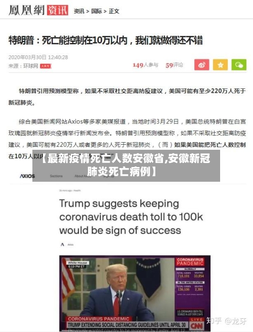 【最新疫情死亡人数安徽省,安徽新冠肺炎死亡病例】-第1张图片