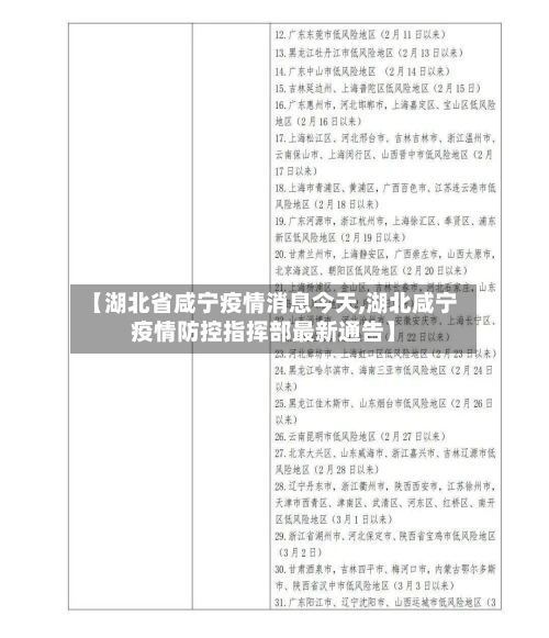 【湖北省咸宁疫情消息今天,湖北咸宁疫情防控指挥部最新通告】-第1张图片