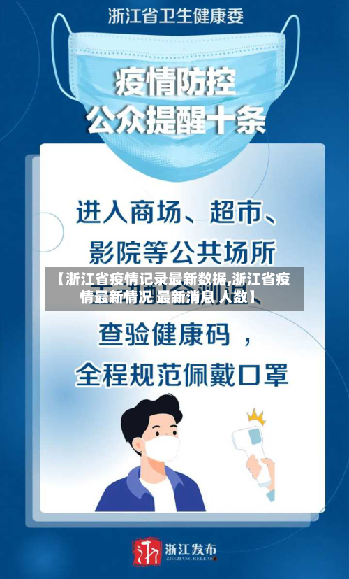 【浙江省疫情记录最新数据,浙江省疫情最新情况 最新消息 人数】-第3张图片