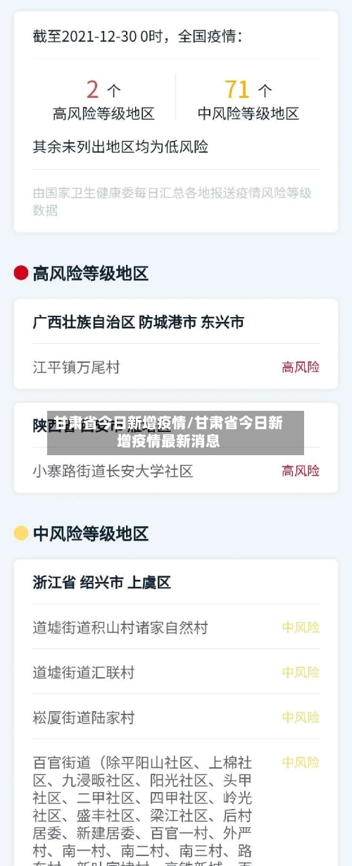 甘肃省今日新增疫情/甘肃省今日新增疫情最新消息-第2张图片