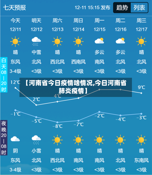 【河南省今日疫情啥情况,今日河南省肺炎疫情】-第2张图片