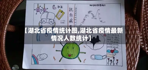 【湖北省疫情统计图,湖北省疫情最新情况人数统计】-第1张图片