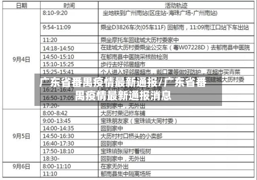 广东省番禺疫情最新通报/广东省番禺疫情最新通报消息-第3张图片