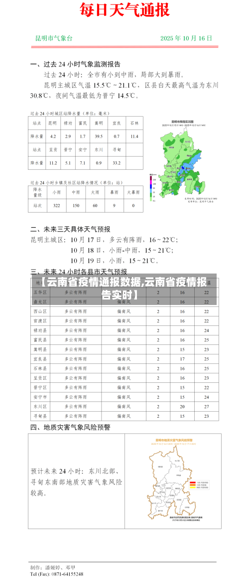 【云南省疫情通报数据,云南省疫情报告实时】-第1张图片