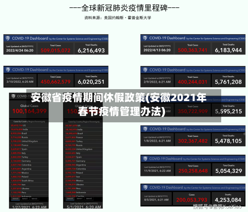 安徽省疫情期间休假政策(安徽2021年春节疫情管理办法)-第1张图片