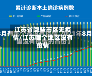 江苏省哪些市区无疫情/江苏哪个地区没有疫情-第1张图片