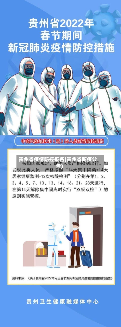 贵州省疫情防控报名(贵州省防疫公告)-第3张图片