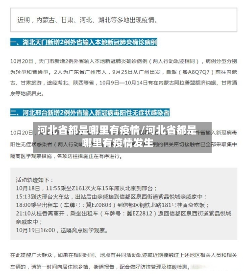 河北省都是哪里有疫情/河北省都是哪里有疫情发生-第1张图片