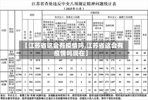 【江苏省这会有疫情吗,江苏省这会有疫情吗现在】-第3张图片