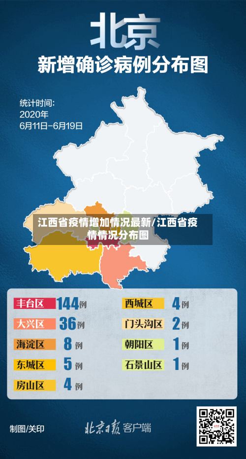 江西省疫情增加情况最新/江西省疫情情况分布图-第1张图片