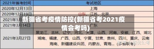 新疆省考疫情防控(新疆省考2021疫情会考吗)-第1张图片