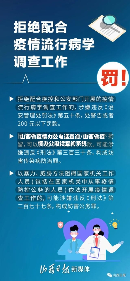 山西省疫情办公电话查询/山西省疫情办公电话查询系统-第1张图片