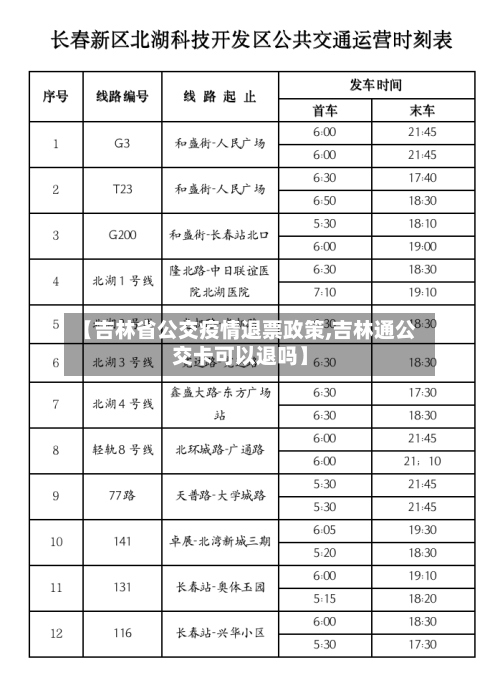 【吉林省公交疫情退票政策,吉林通公交卡可以退吗】-第2张图片