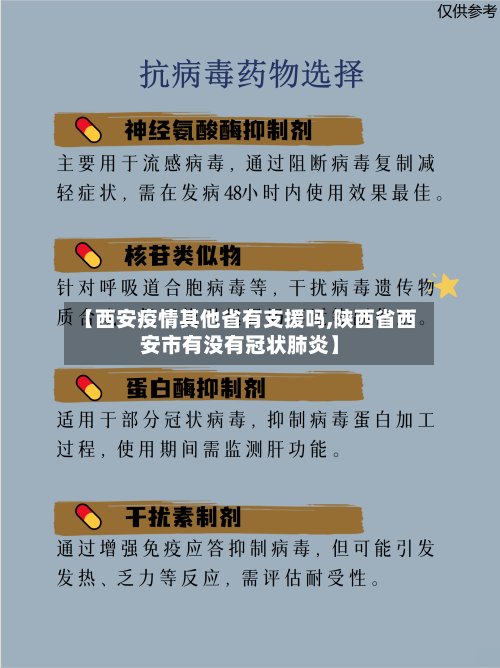 【西安疫情其他省有支援吗,陕西省西安市有没有冠状肺炎】-第1张图片