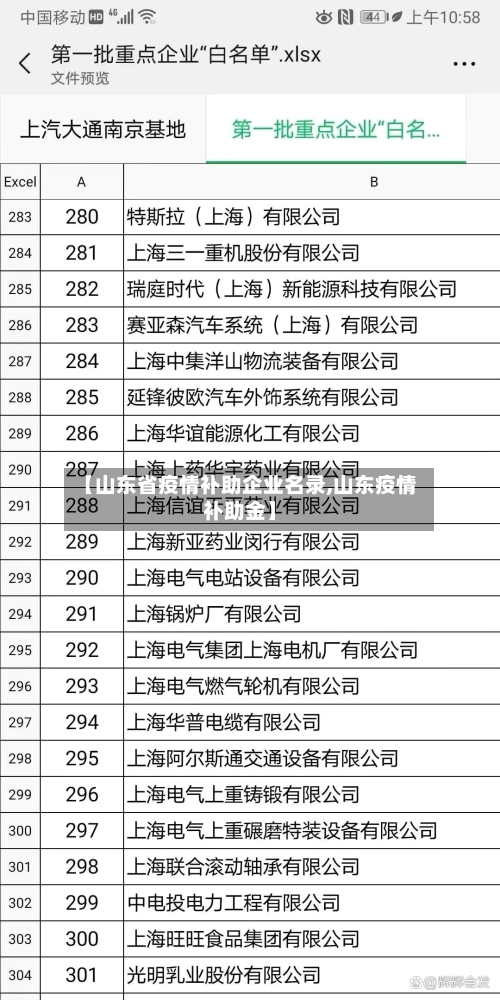 【山东省疫情补助企业名录,山东疫情补助金】-第2张图片