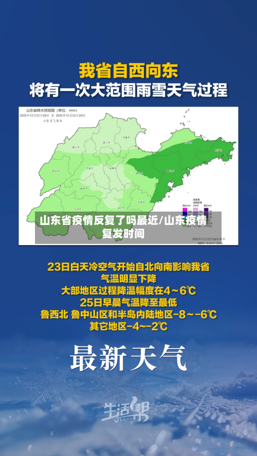 山东省疫情反复了吗最近/山东疫情复发时间-第2张图片