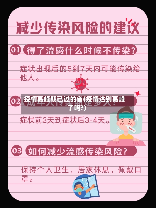 疫情高峰期已过的省(疫情达到高峰了吗?)-第1张图片